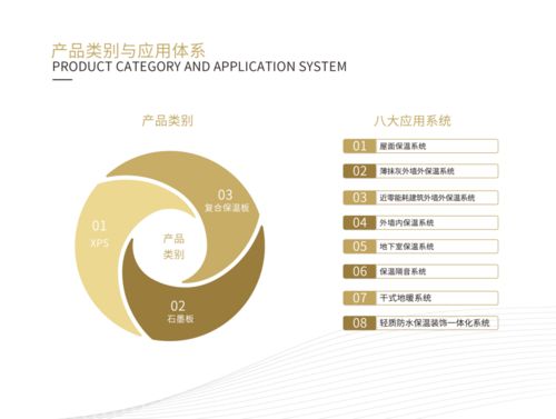 秦恒建設科技 以細胞技術研發與應用，構筑未來生命科技新生態